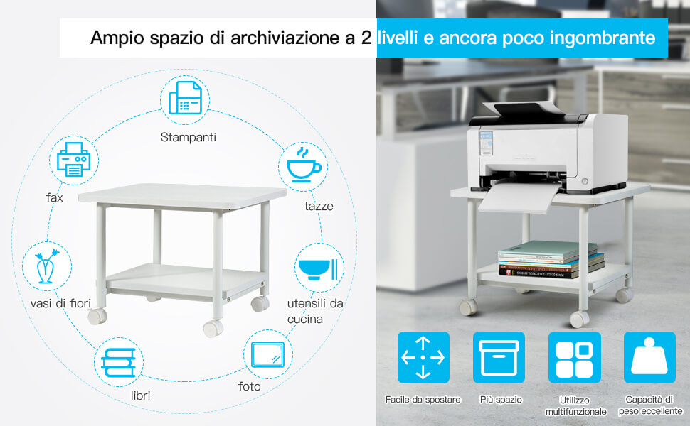 GOPLUS Tavolino Supporto Multifunzione Porta Stampante Mobiletto Carrello  con 2 Ripiani in Legno 48,5x40x35,7cm (