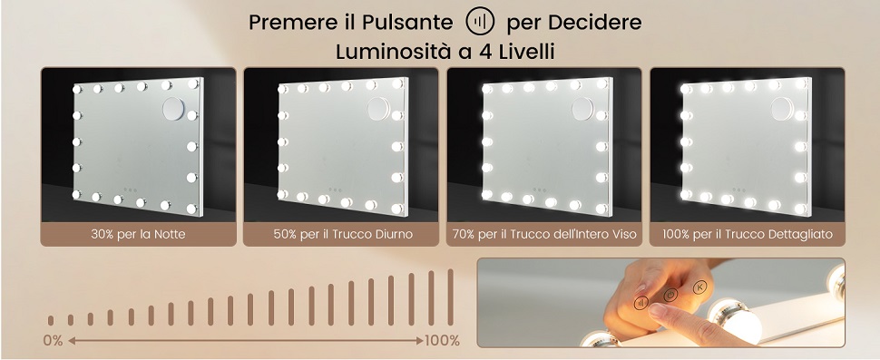 Msutree Specchio Trucco con Luci, 70 x 63 cm Specchio con Luci Make up 10  Lampadine LED Specchio Trucco con Luci da Tavolo, Bianco. : :  Bellezza